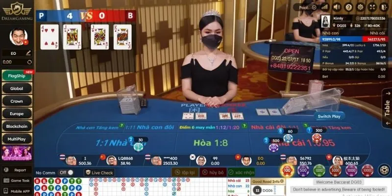 Đánh giá những điểm mạnh